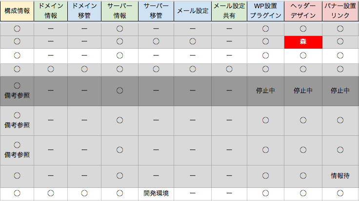 スクリーンショット 2014-06-14 1.26.28