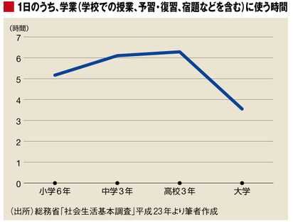 スクリーンショット 2014-08-06 12.11.38（2）