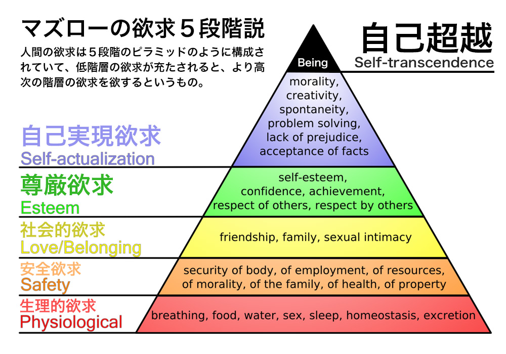 陰口 を 言う 人 仕返し