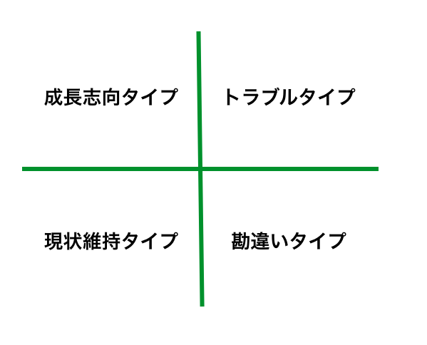 スクリーンショット 2015-01-22 7.56.33