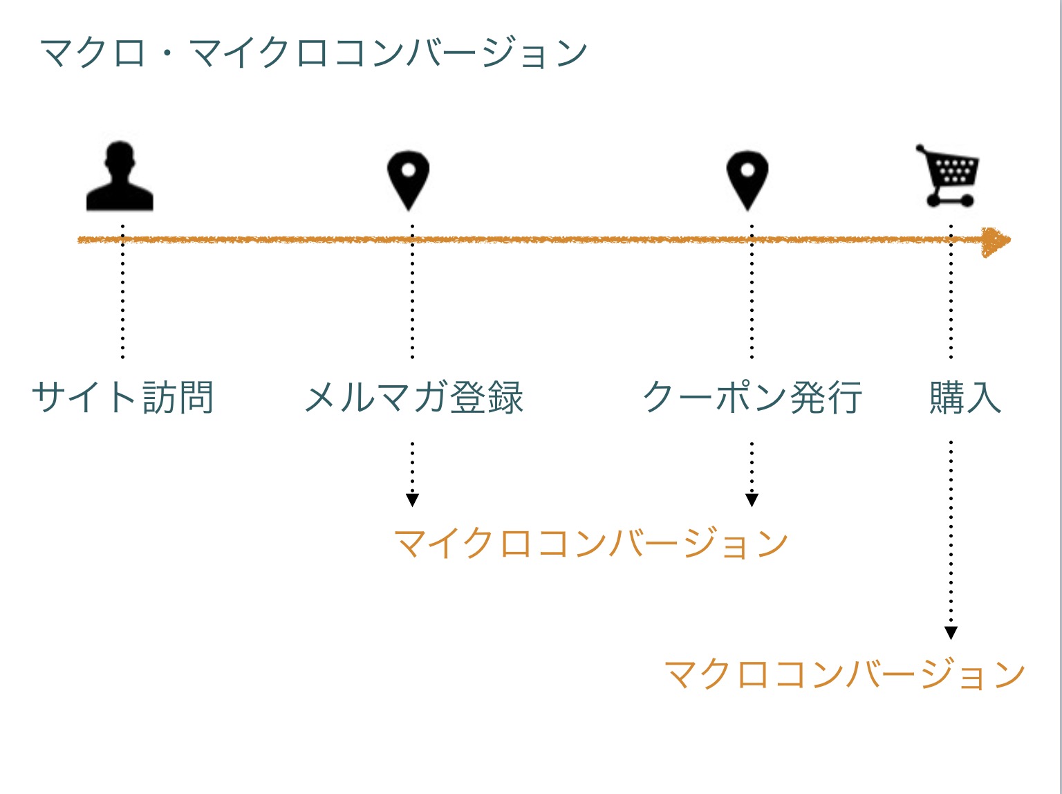 スクリーンショット 2015-03-31 19.10.14