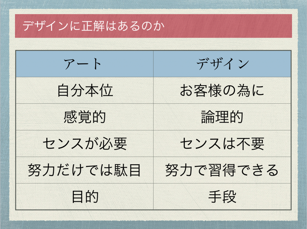 スクリーンショット 2015-06-29 2.09.21