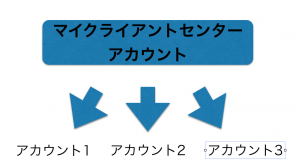 スクリーンショット 2015-08-17 17.28.08